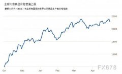 面对石材价格疯长，仲博深化转型创新